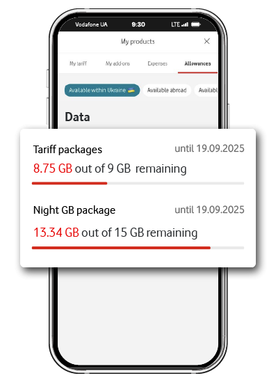 Control the write-off of extra GB in a separate counter