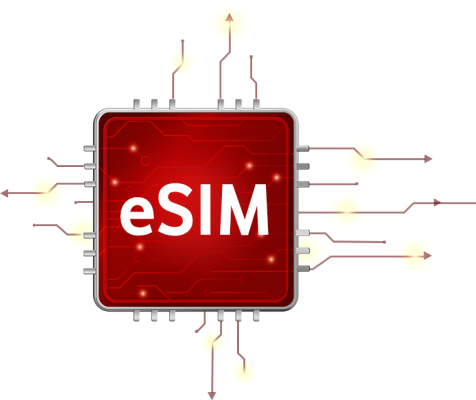 Переваги eSIM