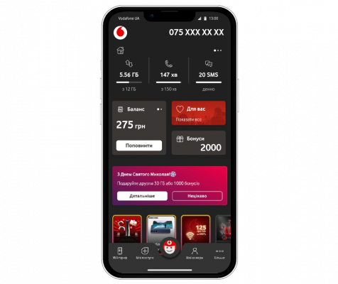 Переваги eSIM