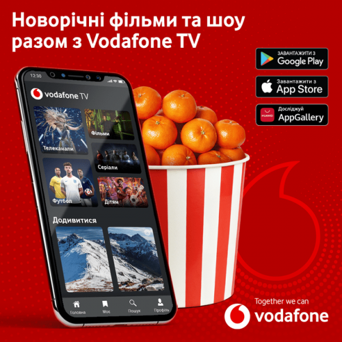 Що дивилися у зимові свята – статистика Vodafone TV Що дивилися у зимові свята – статистика Vodafone TV