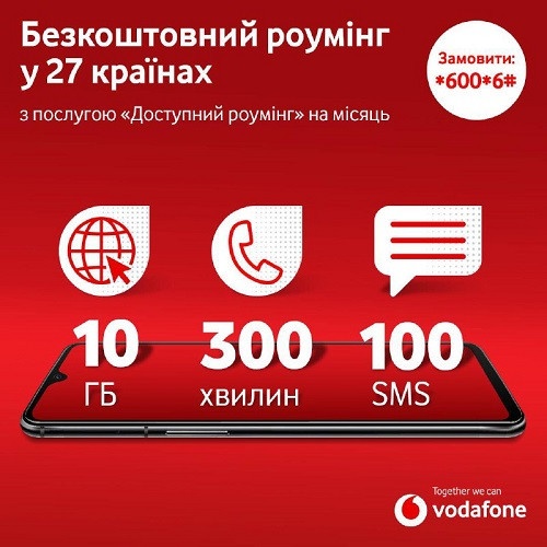 Vodafone скасовує плату за роумінг з послугою «Доступний роумінг»