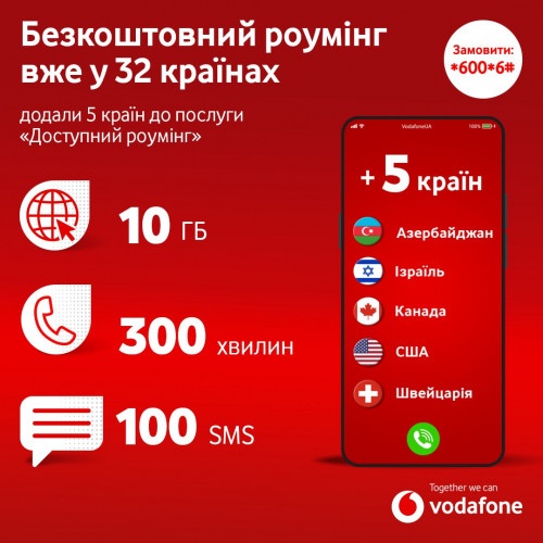 «Доступний роумінг» від Vodafone діє тепер у 32 країнах «Доступний роумінг» від Vodafone діє тепер у 32 країнах