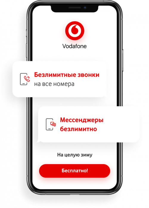 Акция «С Vodafone все свои»