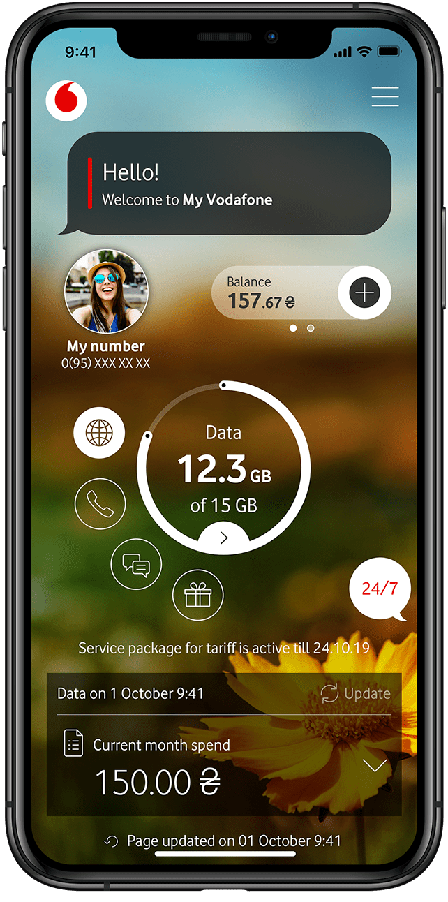 Rates Vodafone Ukraine