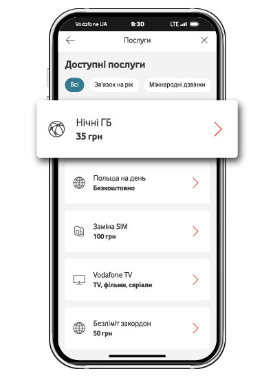 Знайдіть послугу <strong>«Нічні ГБ»</strong> у меню Доступні послуги в <a href="https://my.vodafone.ua/geo-search" target="_blank">My Vodafone</a>