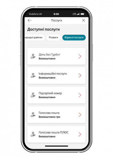 <strong>Порядок підключення послуги</strong>