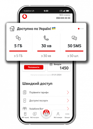 <strong>Порядок підключення послуги</strong>